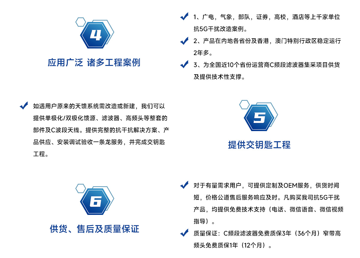 我们的优势