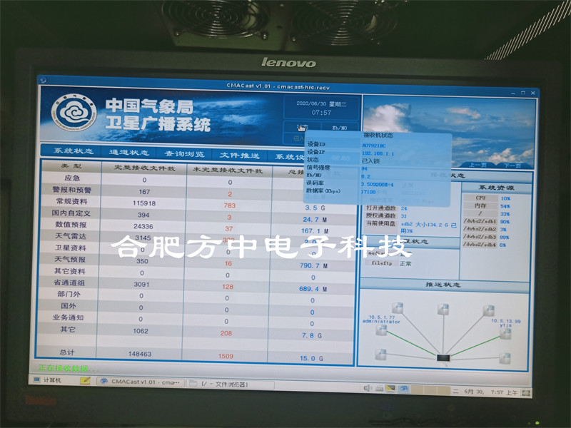 气象系统5G干扰解决方案 气象卫星接收天线干扰应用之窄带滤波器和窄带高频头