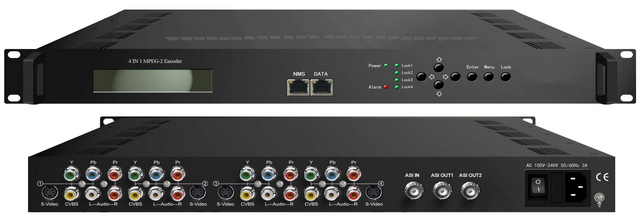 4合1 MPEG-2标清编码器（CVBS+YPbPr+S-Video）