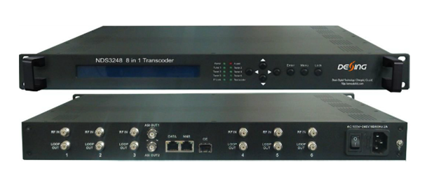 NDS3248A 8合1大卡转码器