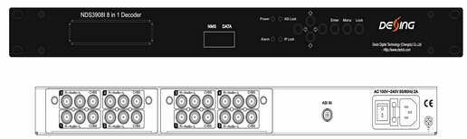 NDS3908I 8合1 IP解码器（MPEG-2/H.264/AVS+）